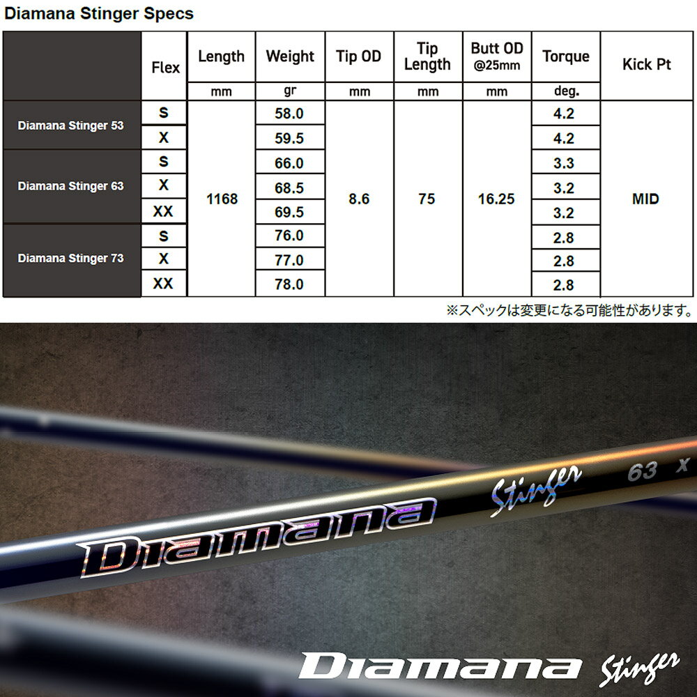 【ゴルフ感謝祭エントリーでP3倍】コブラDSアダプト用OEMスリーブ付シャフト 三菱...