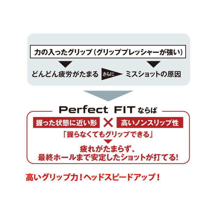 Kasco SR-2017 キャスコ パーフェ...の紹介画像3
