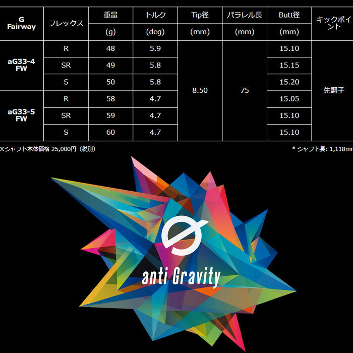 テーラーメイド用OEMスリーブ付シャフト グラファイトデザイン アンチグラビティ フェアウェイウッド用 anti Gravity FW aG33 FW 2