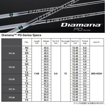 【9月発売予定/ゴルフソックス進呈中】テーラーメイド用対応スリーブ付シャフト 三菱ケミカル Diamana PD ディアマナPD 日本仕様
