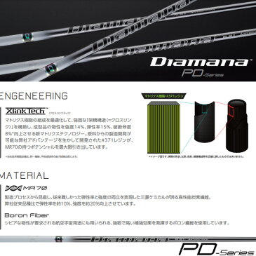 【9月発売予定/ゴルフソックス進呈中】テーラーメイド用対応スリーブ付シャフト 三菱ケミカル Diamana PD ディアマナPD 日本仕様
