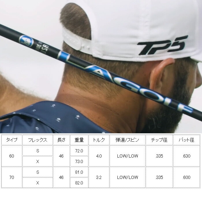 【12/1-31限定●全品P3倍（エントリー要）】タイトリストDR用OEMスリーブ付シャフト...