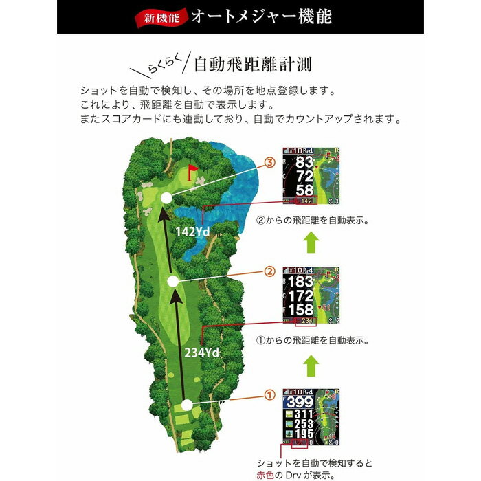 【12/1-31限定●全品P3倍（エントリー要）】Shot Navi HuG Beyond lite ショットナビ ハグ ビヨンド ライト みちびきL1S対応 距離計測 腕時計型 全国コース対応