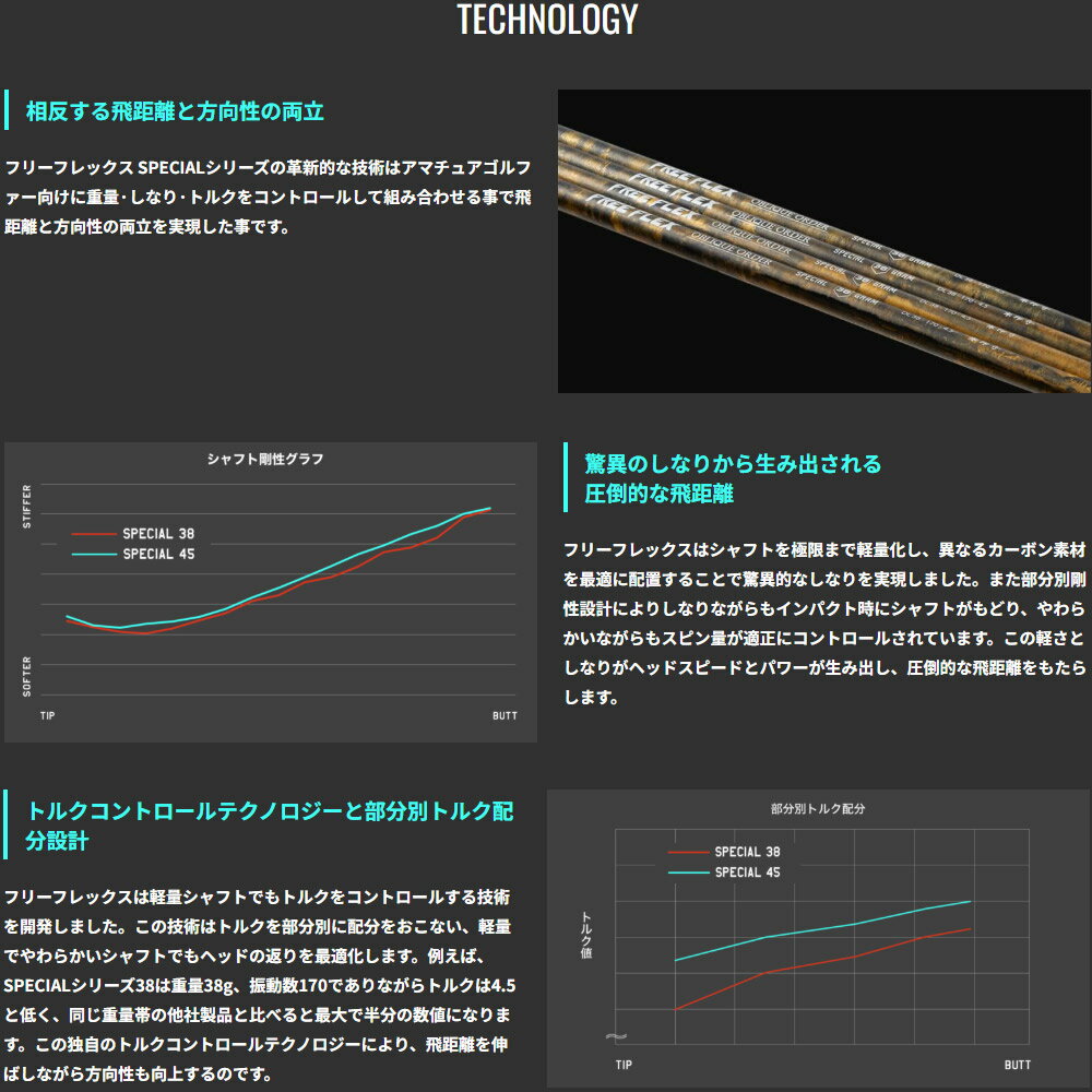 �ơ��顼�ᥤ���ѥ��꡼���ե���ե� FREE FLEX �ե꡼�ե�å��� SPECIAL���꡼�� ���ڥ����