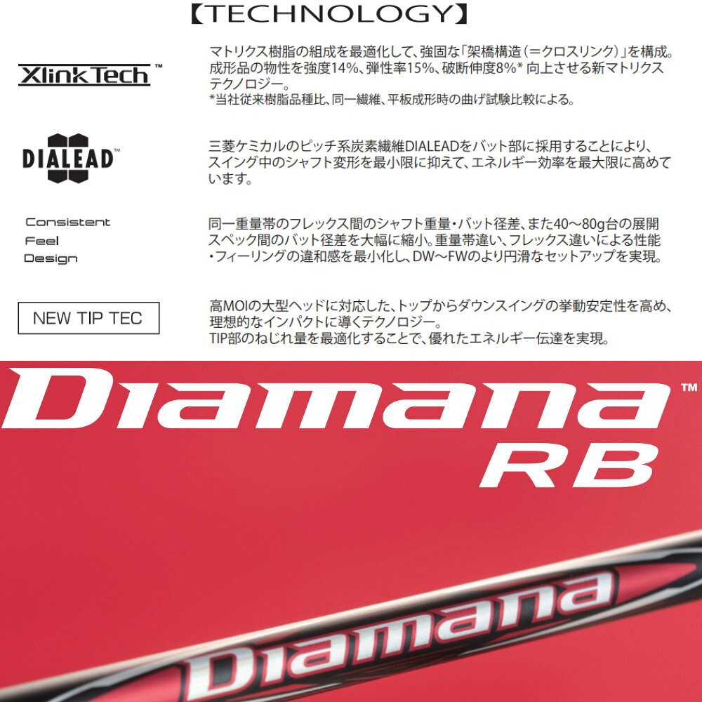 ティーオリーヴ芦屋店のピンG400用OEMスリーブ付シャフト 三菱ケミカル Diamana RB ディアマナ RB 日本仕様｜アングル3