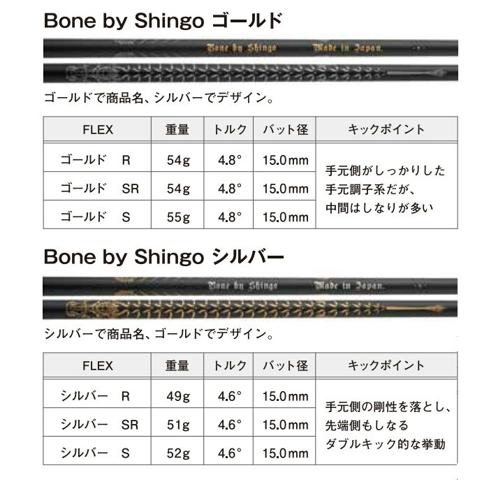 【ゴルフ感謝祭エントリーでP3倍】値下げ ピンG430/G425/G410用スリーブ付シャフト...
