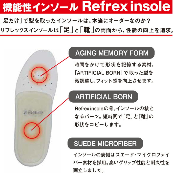 ��3/4-11�ϥ���ȥ꡼������P4�ܡ�Refrex IFMC Sneakers ��ǽ�����󥽡��� ��ե�å��� ���եߥå� ���ˡ�������