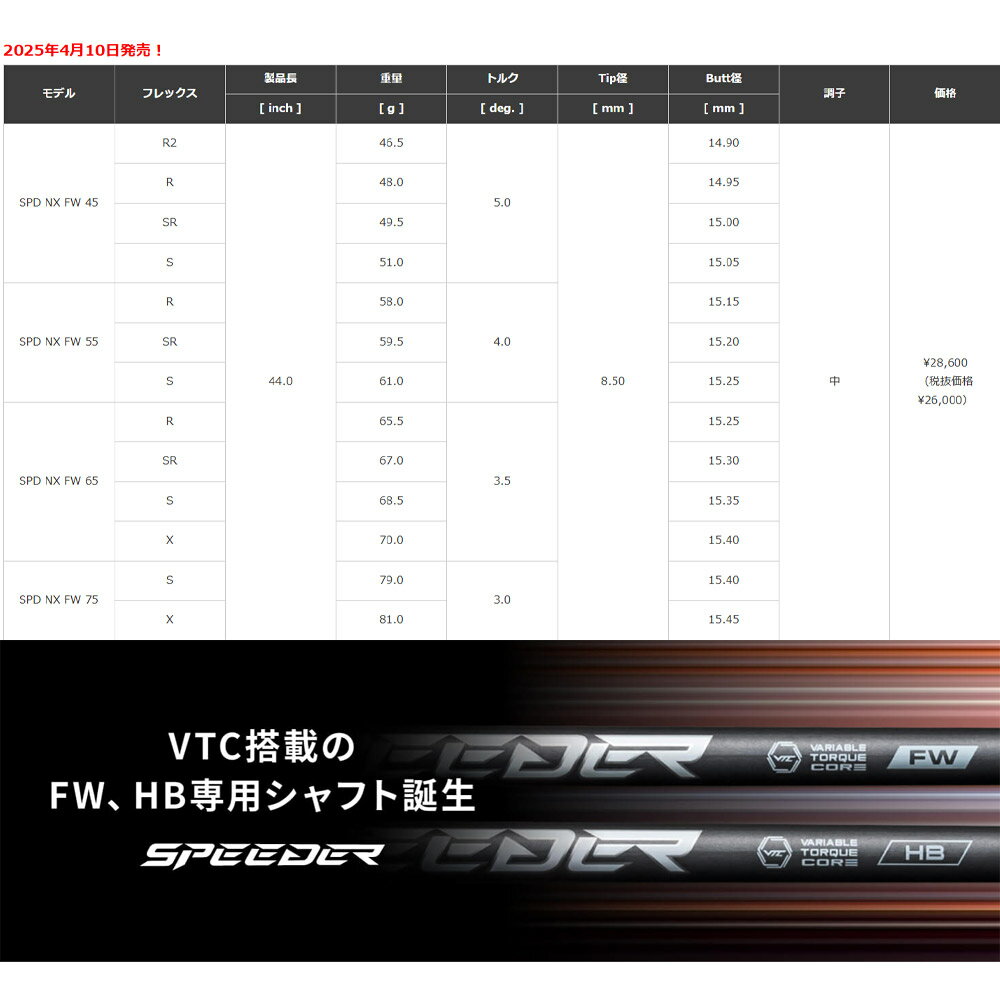【ゴルフ感謝祭エントリーでP3倍】【クーポン発行中】スリクソン用スリーブ付シャ...