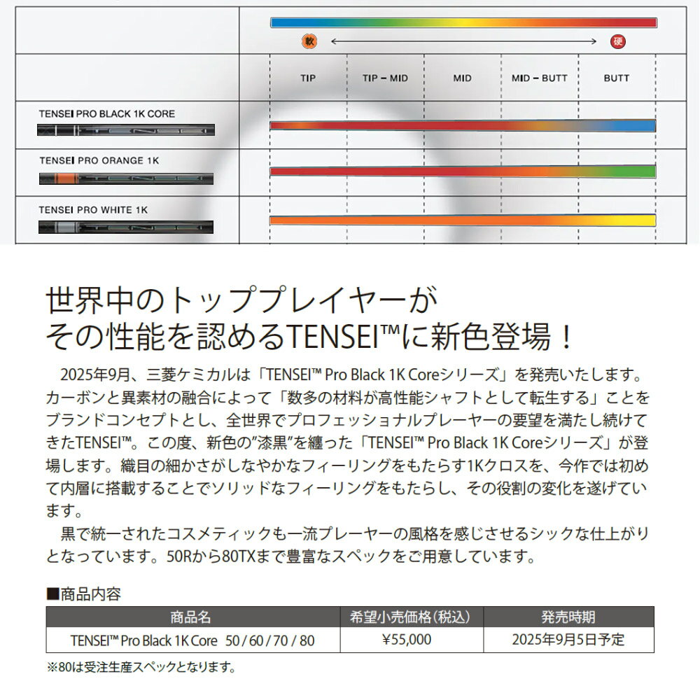 【ゴルフ感謝祭エントリーでP3倍】ピンG430用OEMスリーブ付シャフト 三菱ケミカル ...