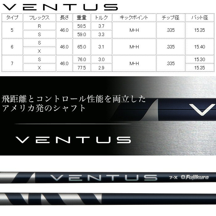 【ゴルフ感謝祭エントリーでP3倍】【クーポン発行中】コブラUS純正DSアダプト用ス...
