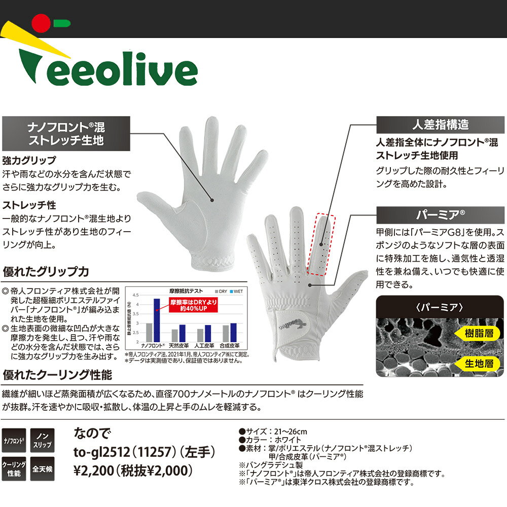 【ネコポス送料無料】Teeoliveオリジナル...の紹介画像2