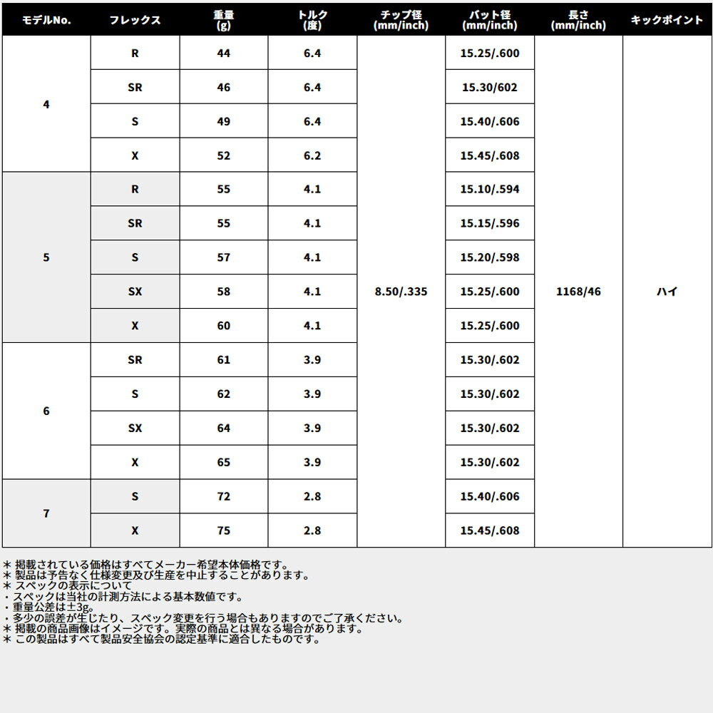 【ゴルフ感謝祭エントリーでP3倍】【組立済/長さ指定不可】【昼12時迄の注文で当日...