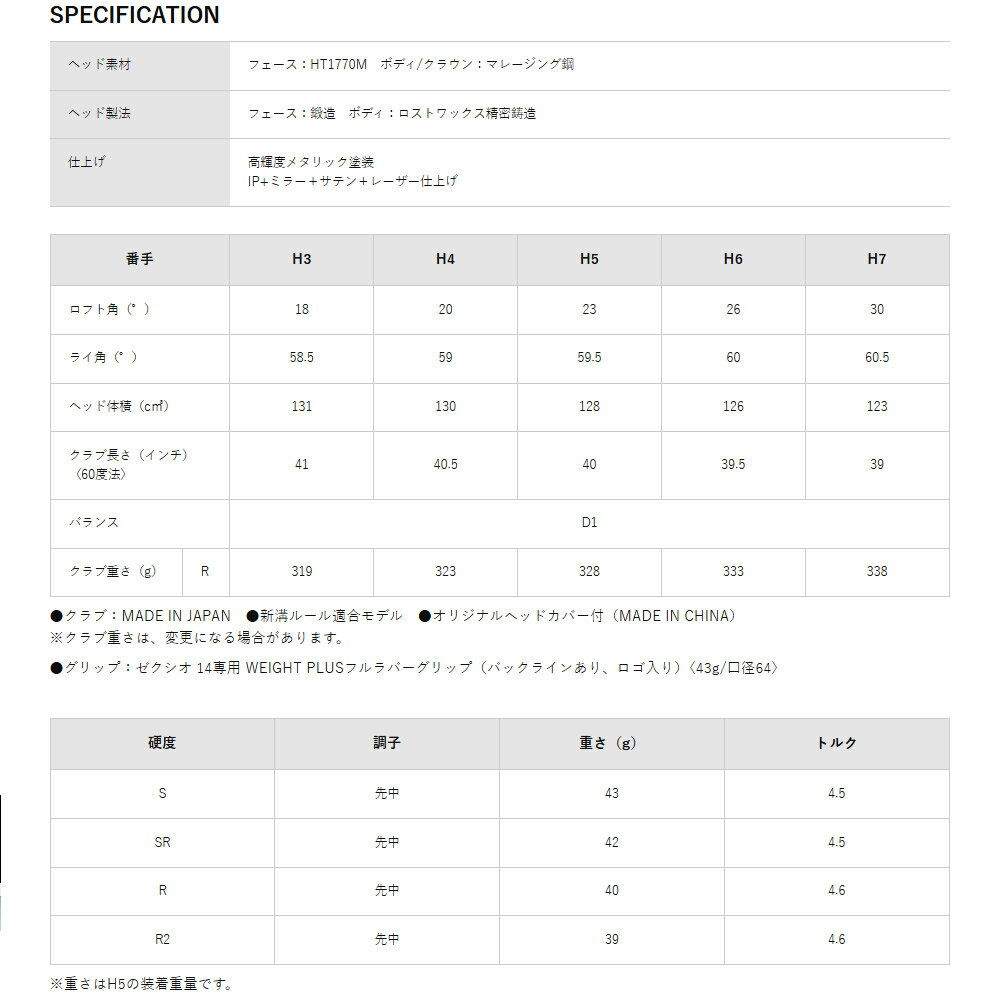 【3/11 1:59まではエントリーで全品P4倍 3/11 2時〜全品P3倍】XXIO ゼクシオ 14 HB ハイブリッド ユーティリティ DUNLOP ダンロップ MP1400 カーボンシャフト