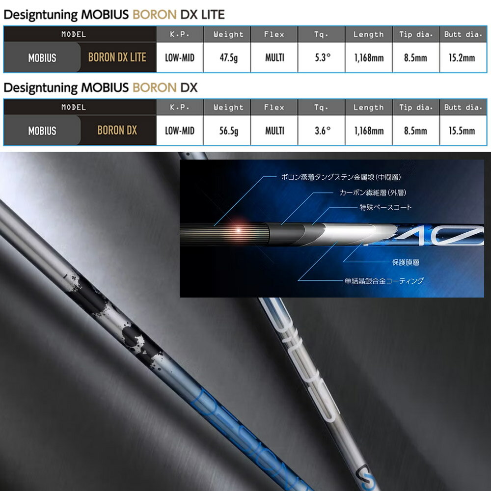 【ゴルフ感謝祭エントリーでP3倍】【限定500本モデル】スリクソン用OEMスリーブ付...