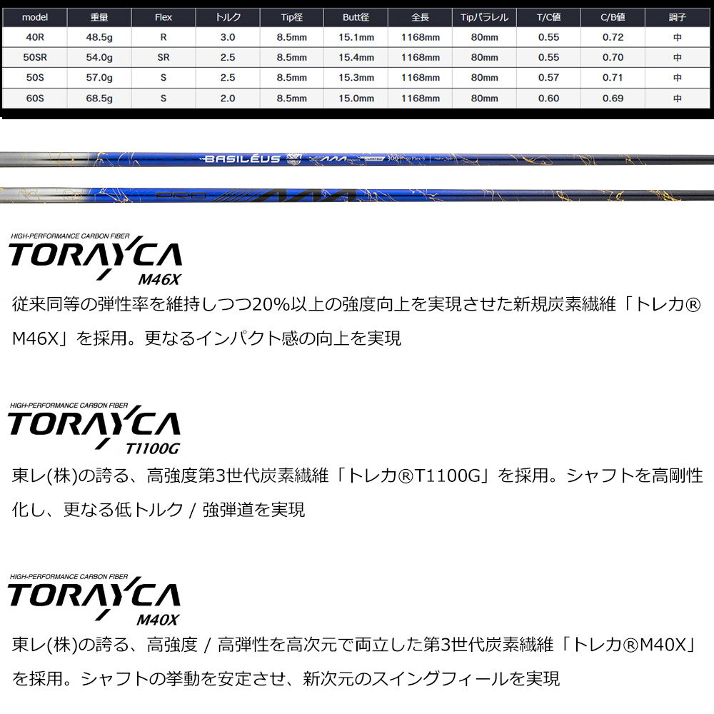 【ゴルフ感謝祭エントリーでP3倍】【300本限定】ピンG430/G425/G410用OEMスリーブ...