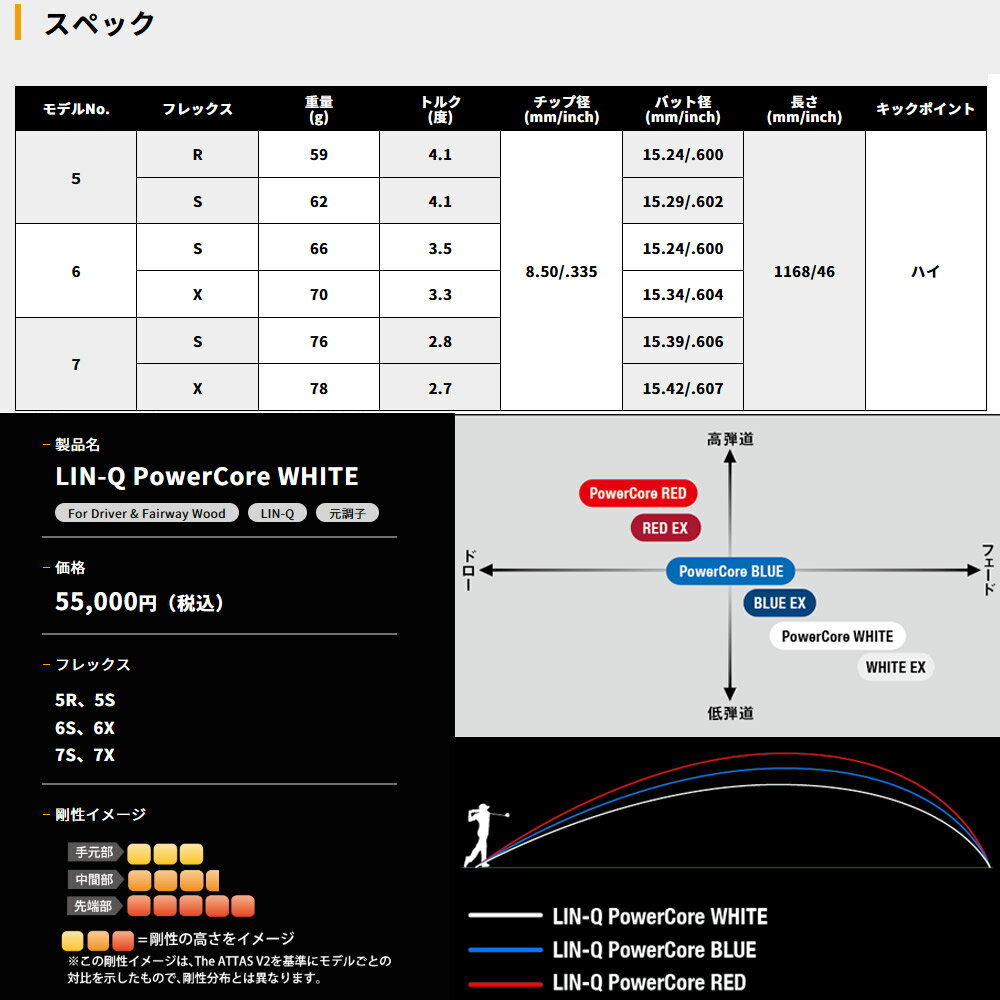 キャロウェイ用OEMスリーブ付シャフト UST LIN-Q PowerCore WHITE USTマミヤ リン...