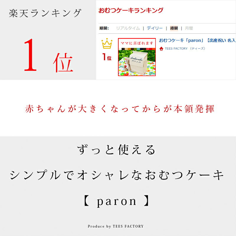 楽天1位 出産祝い 一生使える おむつケーキ ...の紹介画像2