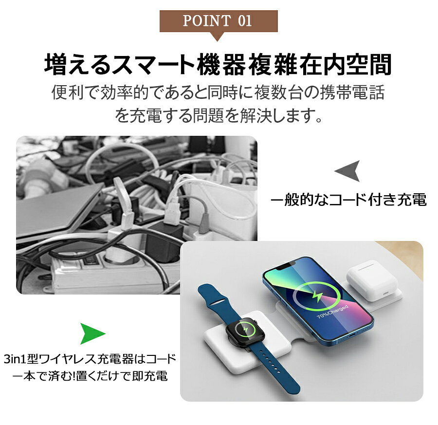 コンパクト折りたたみ式 ワイヤレス充電器 3in1 最大15w アップルウォッチ充電器 アップルウォッチ ワイヤレス急速充電スタンド 安全保護機能 3台同時急速充電 iphone12/13/14 applewatch2/3/4/5/6/7/SE Airpods1/2/pro3 apple watch充電器 15W