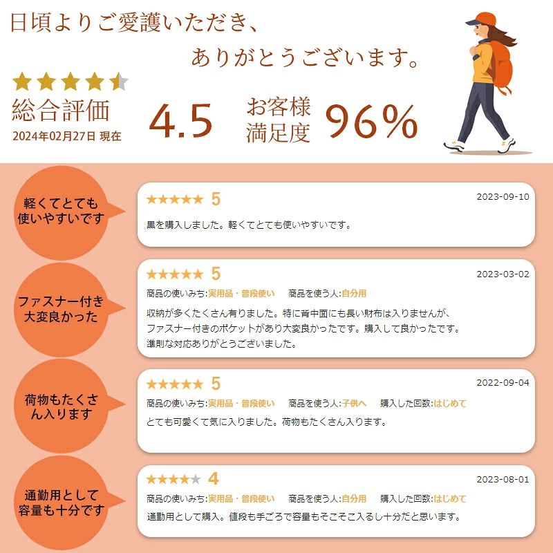 リュックサック 防災リュック バックパック 防水 30L 登山 メンズ レディース 軽量...