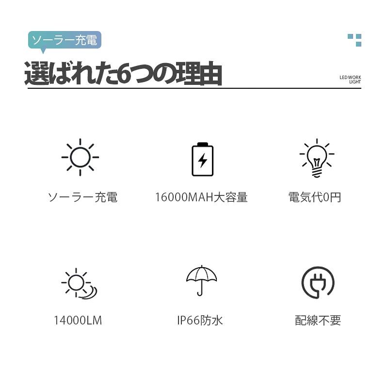 投光器 led 充電式 投光器 強力 14000LM 1600mAH ソーラー充電 USB充電 150W IP66...