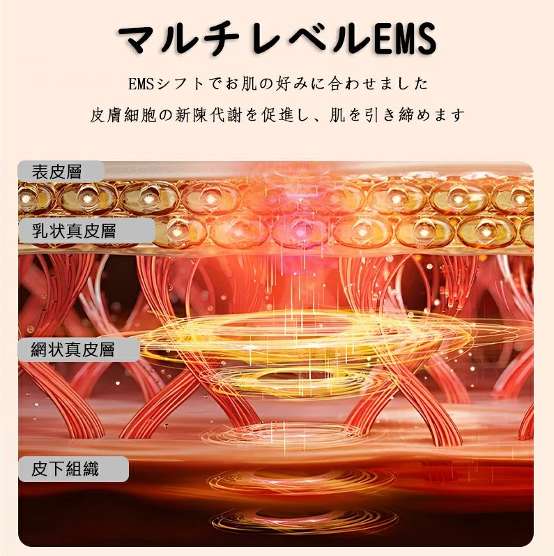 テシヨハウスの美顔器 EMS美顔器 目元ケア 美顔器 赤色LED マイクロカレント 温熱 シワ・シミ・クマ等のお肌のお悩みをいつでもどこでもながらケア｜アングル3