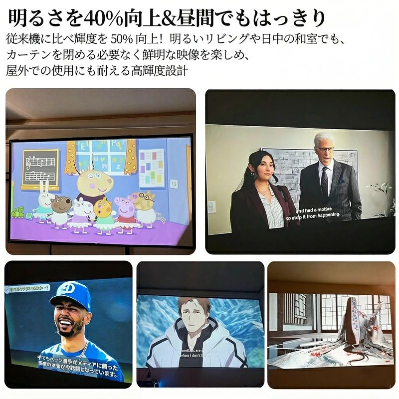 プロジェクター 小型 家庭用 天井投影 スマホと繋げる ホームシアター 1080P&4K対...
