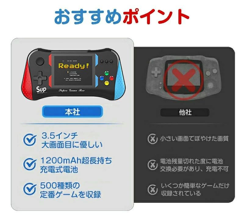 ポータブルゲーム機 本体 コントローラー付属 ゲーム機本体 携帯ゲーム機 ミニゲーム機 子供 ゲーム機 定番ゲーム 3.5インチ大画面 2人対戦可能 充電式 AV端子 テレビゲーム機 アーケード テレビに接続可能 コンパクト