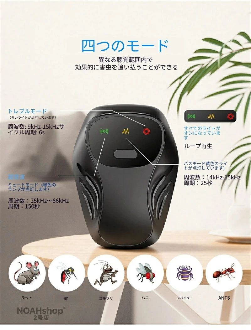 2026 年新型 3 段階インバーター超音波害虫駆除器 多機能害虫・ネズミ駆除器室内36...