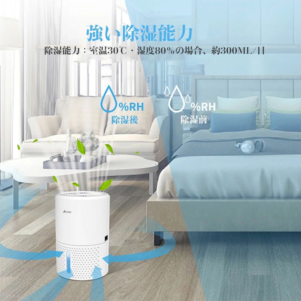 テシヨハウスの除湿機 除湿器 小型 卓上【900ml 大容量・強力除湿】半導体式 省エネ 静音 コンパクト 梅雨対策 衣類乾燥 部屋干し 狭所向け 湿気対策 満水自動停止機能 ワンボタン操作 結露防止 カビ対策 軽量 お手入れ簡単 洗面所 脱衣所 クローゼット リビング オフィス｜アングル3
