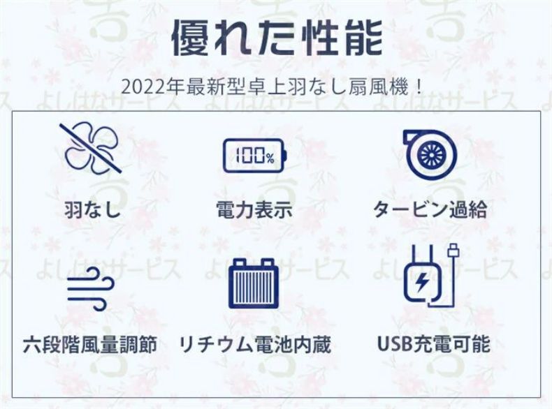 最新改良版！卓上扇風機 羽なし タワーファン 羽根なし扇風機 卓上扇風機 サーキュレーター 自然風 USB充電 低消費電力 軽音 羽根なし 扇風機 大風量 熱中症対策 LED 省エネ コンパクト おしゃれ かわいい ギフト 軽量 屋内外 オフィス - 2