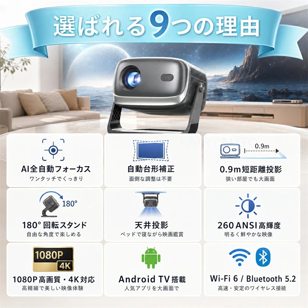 テシヨハウスの【2026年新登場・26000LM】プロジェクター 小型 家庭用 1080P 4K対応 自動フォーカス 台形補正 Android搭載 Netflix YouTube対応 5G WiFi6 Bluetooth5.2 天井投影可 2年保証｜アングル2