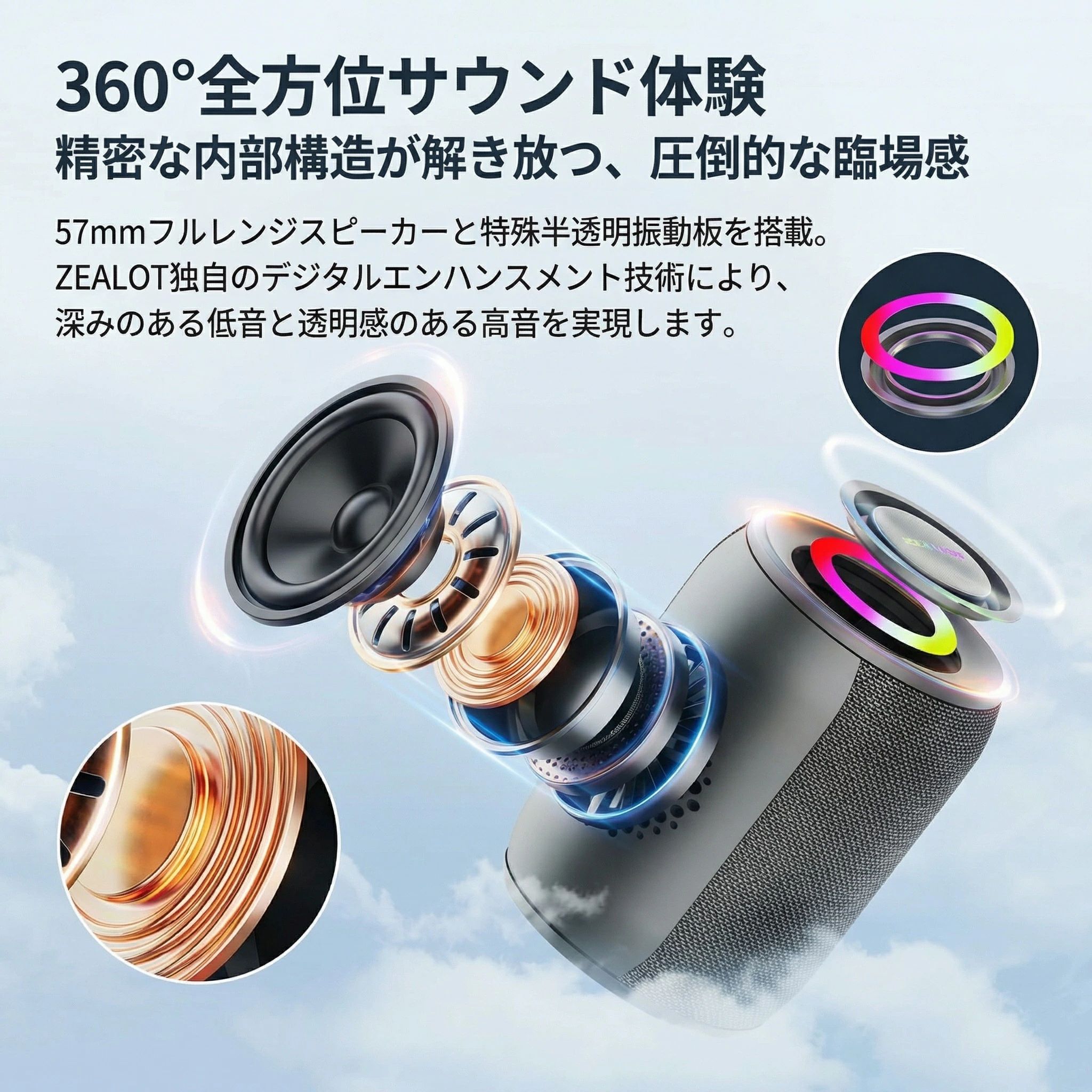 テシヨハウスの小型ながら15W高出力と360°立体音響を実現 bluetooth PCスピーカーとしても使える TWS対応で重低音が広がる 長時間再生 家庭用?｜アングル3