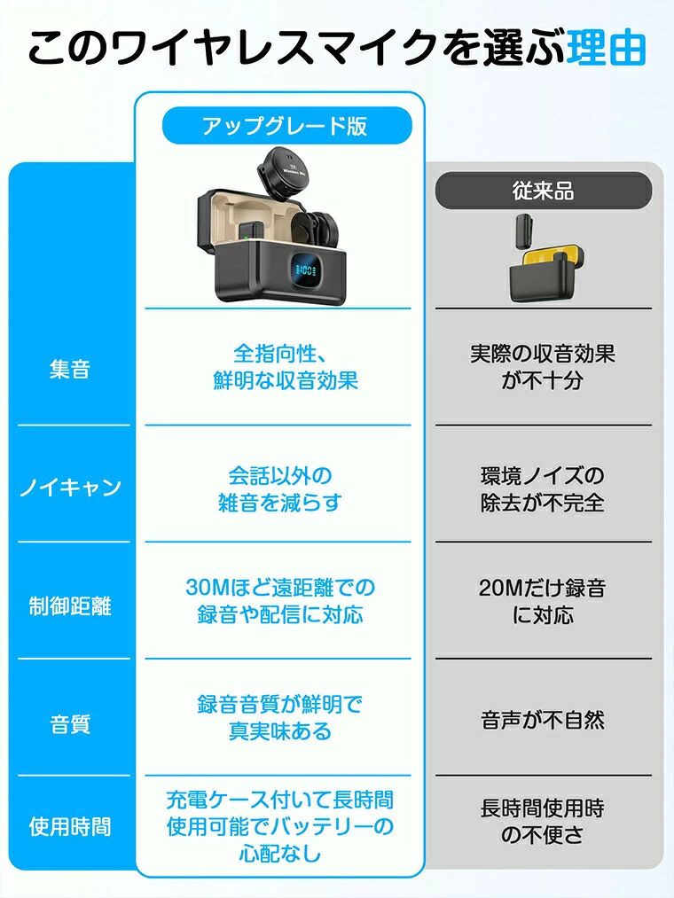 ピンマイク ワイヤレス スピーカー iphone クリップ式 マイク android ラベリアマ...