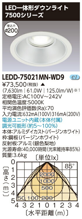 LED  LEDD-75021MN-WD9 LEDD75021MNWD9̵ηDL7500