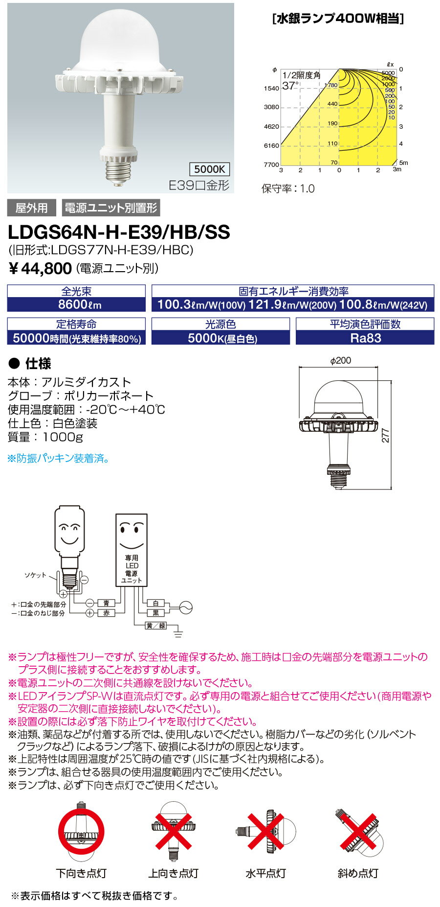 送料無料 ポイント2倍 岩崎電気 LDGS64N-H-E39/HB/SS LDGS64NHE39HBSS LEDアイランプSP-W 64W 屋外用 サービスステーション用器具用 昼白色 E39口金 電源ユニット別売 