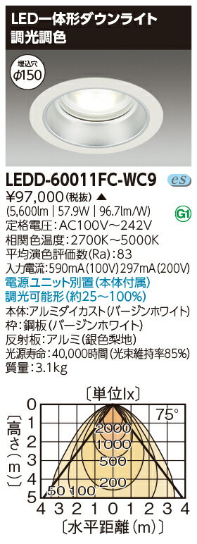LEDD-60011FC-WC9LEDη饤 (LEDD60011FCWC9) ̵ηDL6000