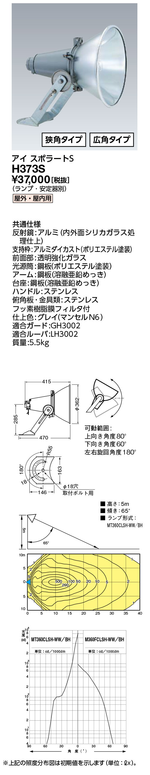 商品画像