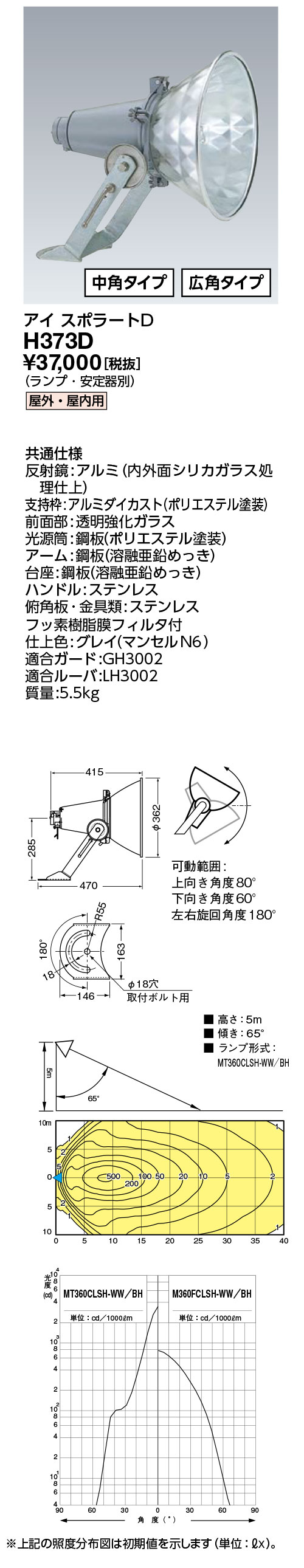 商品画像