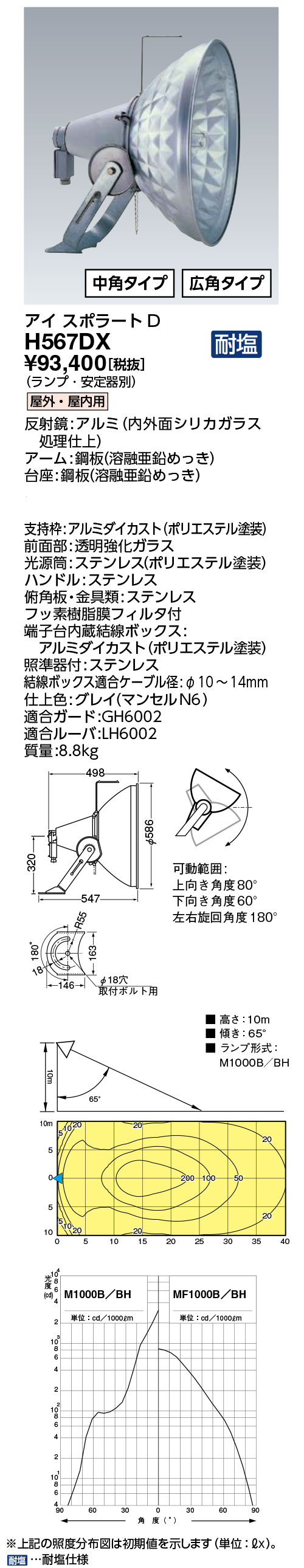 商品画像