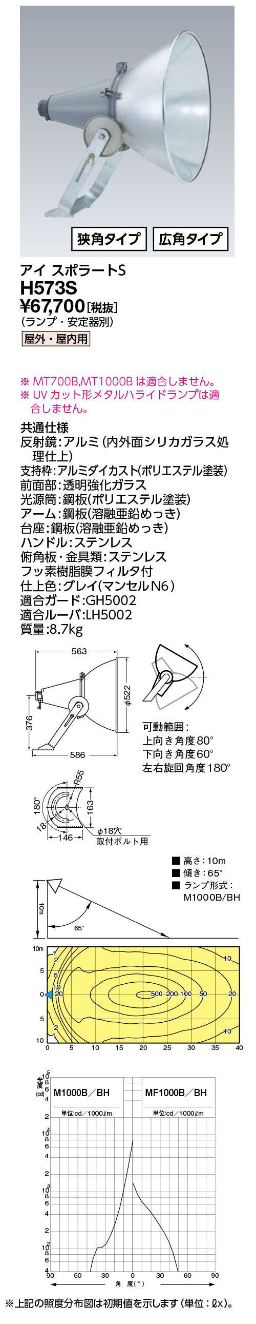 商品画像