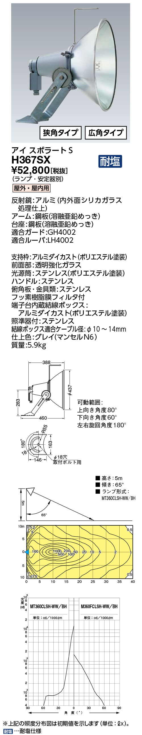 商品画像