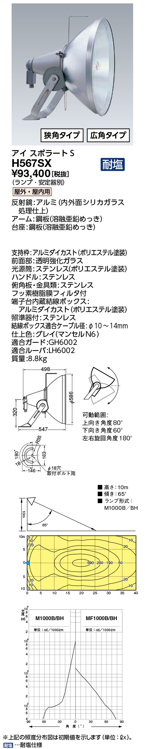 商品画像