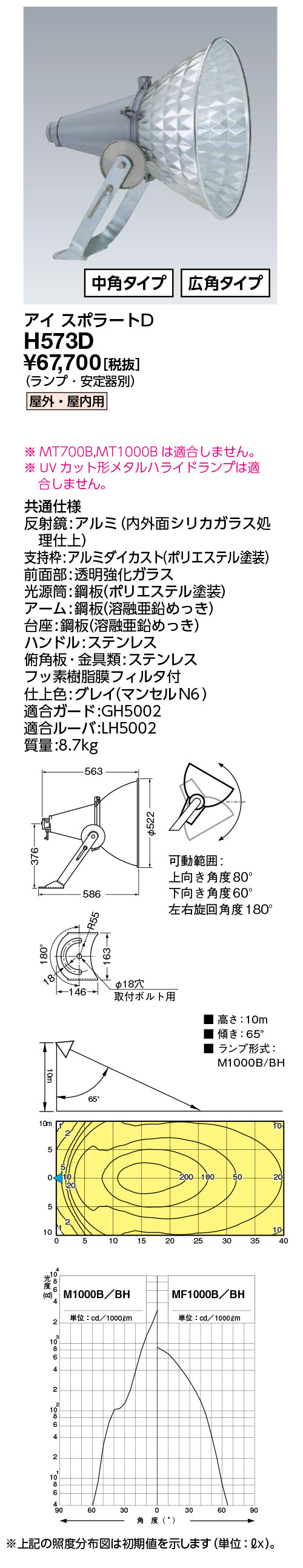 商品画像