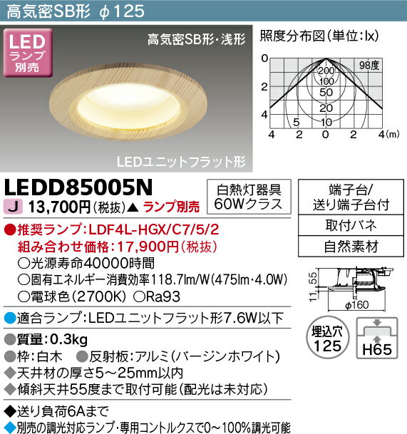 LED LED饤 LEDD85005Nڼʡ