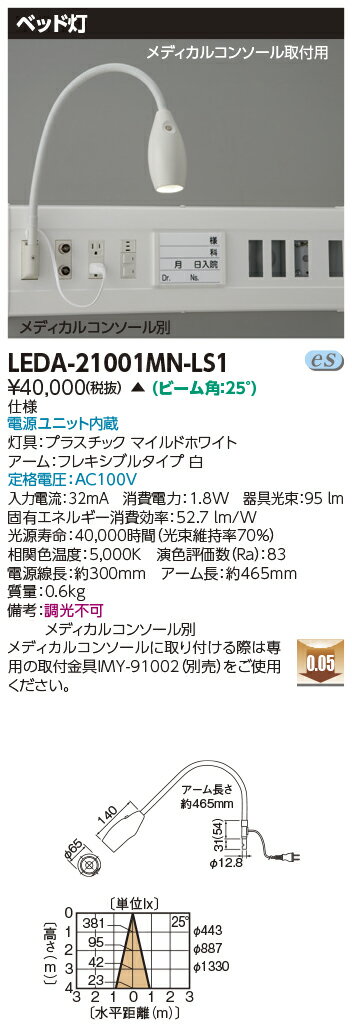 LEDA-21001MN-LS1 (LEDA21001MNLS1) LED٥å LED