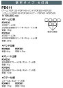 岩崎 PD611 投光器取付架台 堅牢タイプ 6灯用 一般投光器用