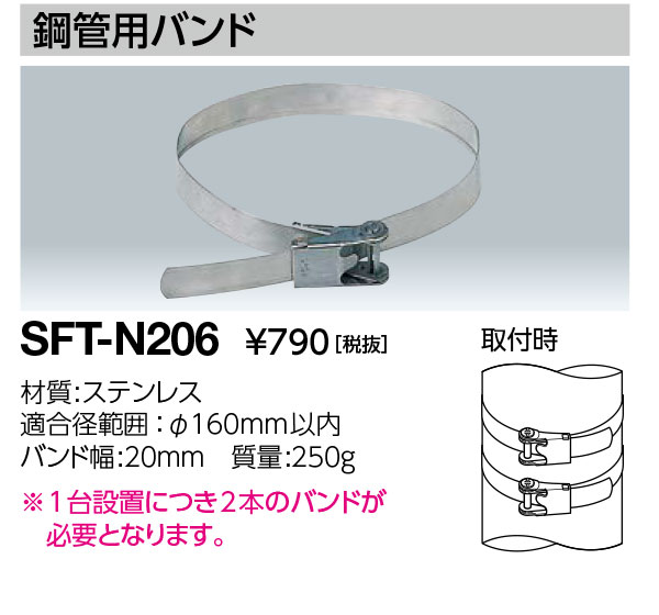 ポイント2倍 岩崎電気 SFT-N206 (SFTN206)