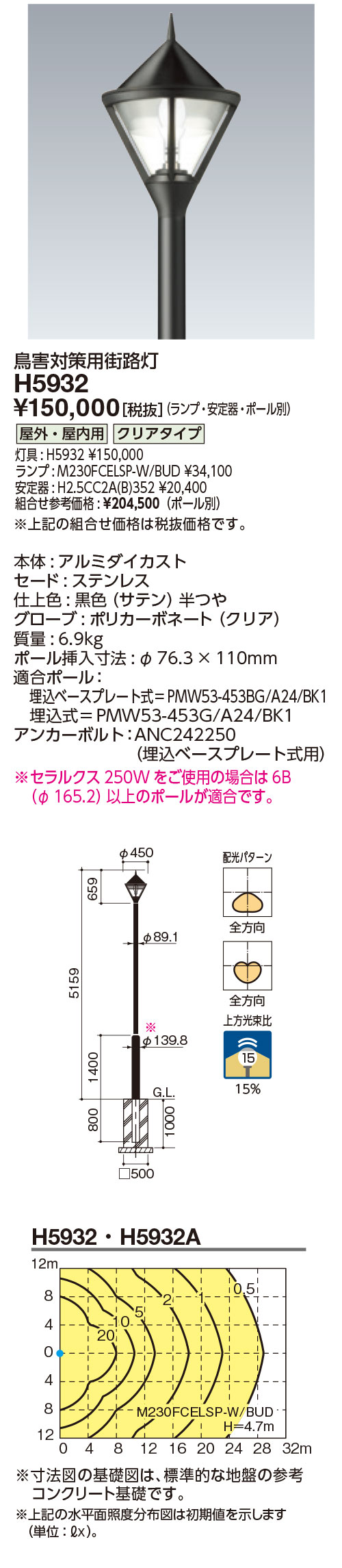 Ƥʤ㤨ִŵ H5932 HIDݡ饤 ƥΥ쥤 Ļкѳϩ ꥢספβǤʤ125,235ߤˤʤޤ