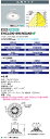 送料無料 ポイント2倍 岩崎電気 EHCL09016W/NSAN9 LED高天井用照明 レディオック ハイベイ シータ プラス 低温対応形 85W 水銀ランプ3...