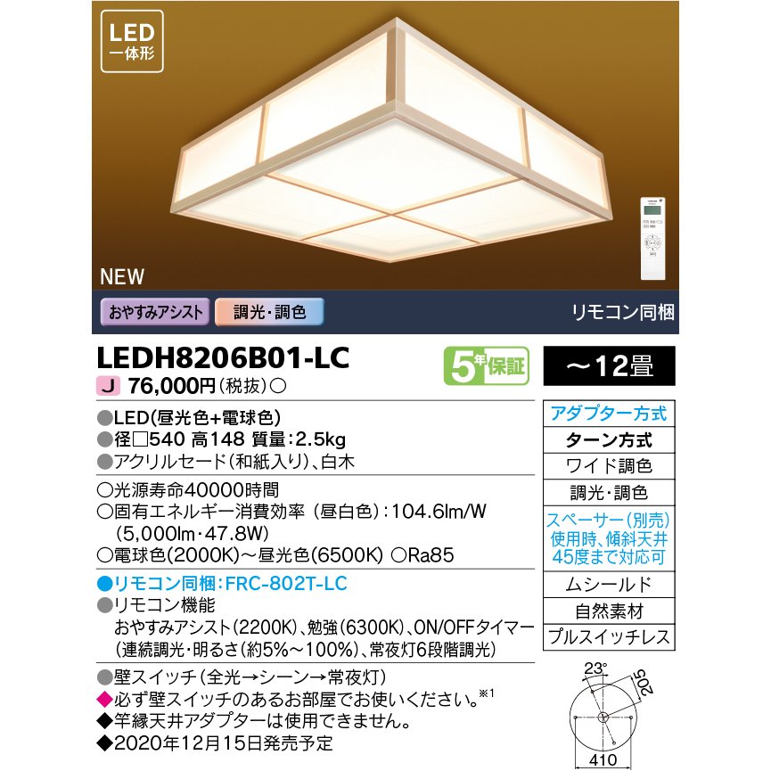 LEDH8206B01-LC (LEDH8206B01LC) LED󥰥饤